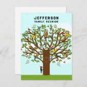 invitation au regroupement familial (Devant / Derrière)