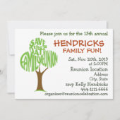 Invitation au regroupement familial (Devant)