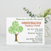 Invitation au regroupement familial (Debout devant)