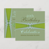 Invitation aux célébrations d'anniversaire (Devant / Derrière)