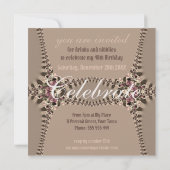 Invitation aux célébrations d'anniversaire (Dos)