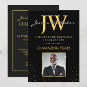 Invitation avec Initiales Personnalisées Anniversa (Devant / Derrière)