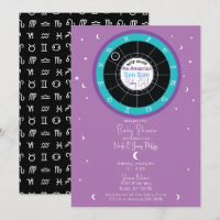Baby Shower Astrologie Personnalisée Signe du Sole