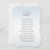Invitation baby shower confortable et simple bleu printemps (Devant)
