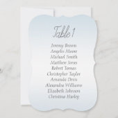 Invitation baby shower confortable et simple bleu printemps (Dos)