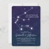 Invitation Baby shower d'astrologie Aquarius (Devant)