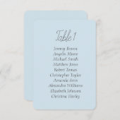 Invitation Baby shower de salon bleu printemps doux et simple (Devant / Derrière)