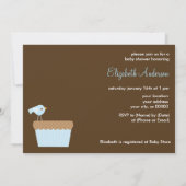 Invitation Baby shower des Garçons de la Ligne bleue (Dos)