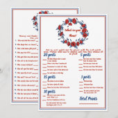 Invitation Baby shower floral pavot 2x Jeux (Devant / Derrière)