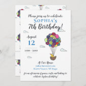 Invitation Ballons à air chaud pour enfant (Devant / Derrière)