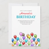 Invitation Ballons d'anniversaire (Dos)