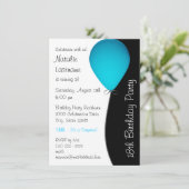 Invitation Ballons d'anniversaire bleu (Debout devant)