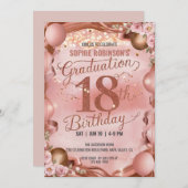 Invitation Ballons doux Fleurs Graduation 18e anniversaire (Devant / Derrière)