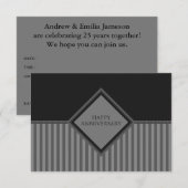 Invitation bandes joyeux anniversaire (Devant / Derrière)