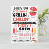 Invitation BBQ Adulte BBQ Invitation Anniversaire (Debout devant)