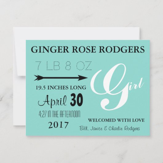 Invitation BÉBÉ C'est une fille qui naît (Dos)