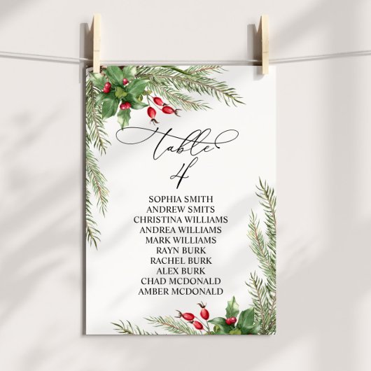 Invitation Berries rouges de Noël Tableau Numéro 4 Tableau de