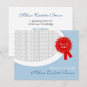 Invitation Bleu Ruban Rouge Graduation (Devant / Derrière)