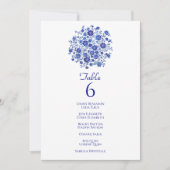 Invitation Blue Floral Wedding Table Number Card Guest Names (Devant)