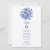 Invitation Blue Floral Wedding Table Number Card Guest Names (Dos)