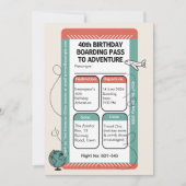 Invitation Boarding Pass to Adventure – Travel Themed (Devant)