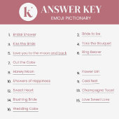 Invitation Bridal Shower Emoji Pictionary Game With Answers