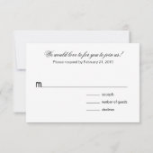 Invitation Brins de style RSVP blanc menthe (Dos)