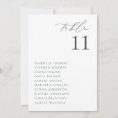 Invitation BRUNSWICK Green Seating Table Number Card (Devant)