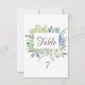 Invitation Cactus Succulents Aquarelle (Dos)