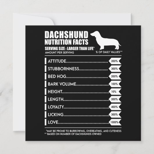 Invitation Cadeau Chien | Faits Nutritionnels sur le Dachshun (Devant)