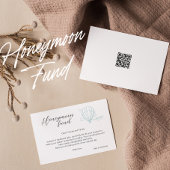 Invitation Cadeau de demande de fonds de voyage Code Qr de fo