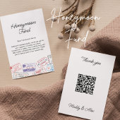 Invitation Cadeaux de mariage Liste de voyage Fonds de lune d