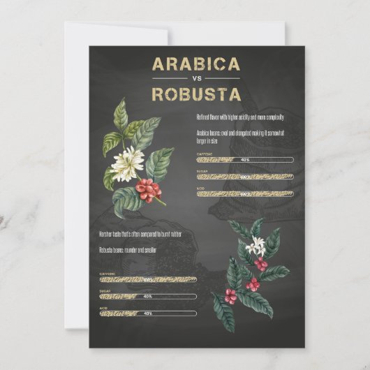 Invitation Café Lover Arabica Robusta (Devant)