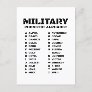 Invitation Carte Postale Alphabet phonétique pour l'armée