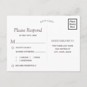 Invitation Carte Postale Aquarelle Pastel Floral | Choix du repas RSVP (Dos)