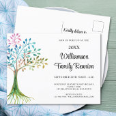 Invitation Carte Postale Arborescence familiale