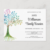 Invitation Carte Postale Arborescence familiale (Devant)