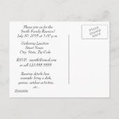 Invitation Carte Postale Arrière - plan bleu Réunion familiale (Dos)