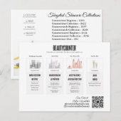 Invitation Carte Postale Beautycompteur Régiments de soins de la peau Invit (Devant / Derrière)