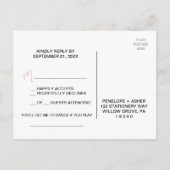 Invitation Carte Postale Demande de Chanson Confetti rose Gold & Black Glam (Dos)