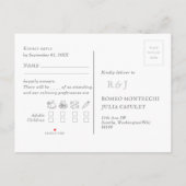 Invitation Carte Postale Demande de chanson mariage RSVP (Dos)