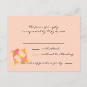 Invitation Carte Postale Demande de réponse (Dos)