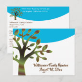 Invitation Carte Postale Famille Arbre Famille Réunion Pique-nique Collecte (Devant / Derrière)