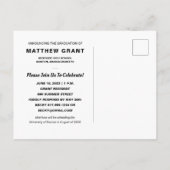 Invitation Carte Postale Fête de remise de diplôme à la mode (Dos)