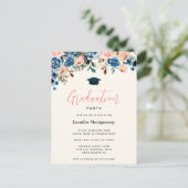 Invitation Carte Postale Fleurs d'aquarelle rose et bleu (Debout devant)