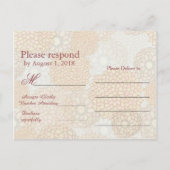 Invitation Carte Postale Fleurs pastel RSVP (Dos)