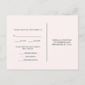 Invitation Carte Postale Moderne Bleu Bleu Rsvp Script tendance choix de re (Dos)