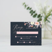 Invitation Carte Postale PixDezines Pastel Aquarelle Rose RSVP avec repas (Debout devant)