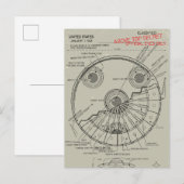 Invitation Carte Postale Plan de l'OVNI (Devant / Derrière)
