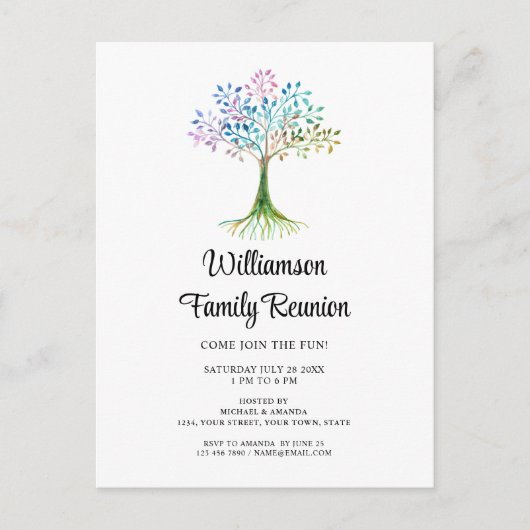 Invitation Carte Postale Réunion familiale (Devant)